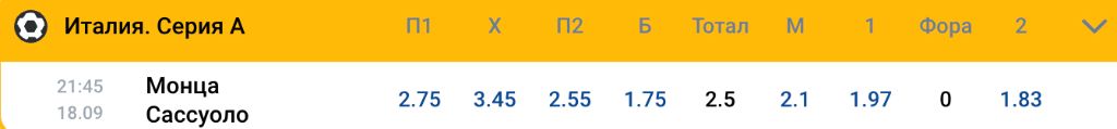 Линия Mostbet: Италия Серия А, Монца — Сассуоло, коэффициенты 2.75 / 3.45 / 2.55